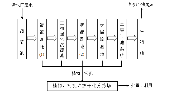菲律宾欧博(ABG)官方网站