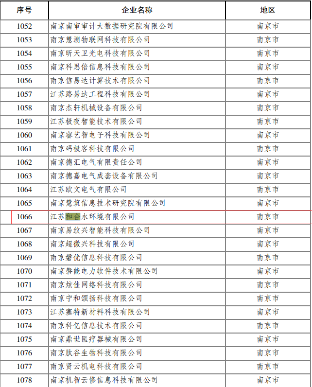 菲律宾欧博(ABG)官方网站