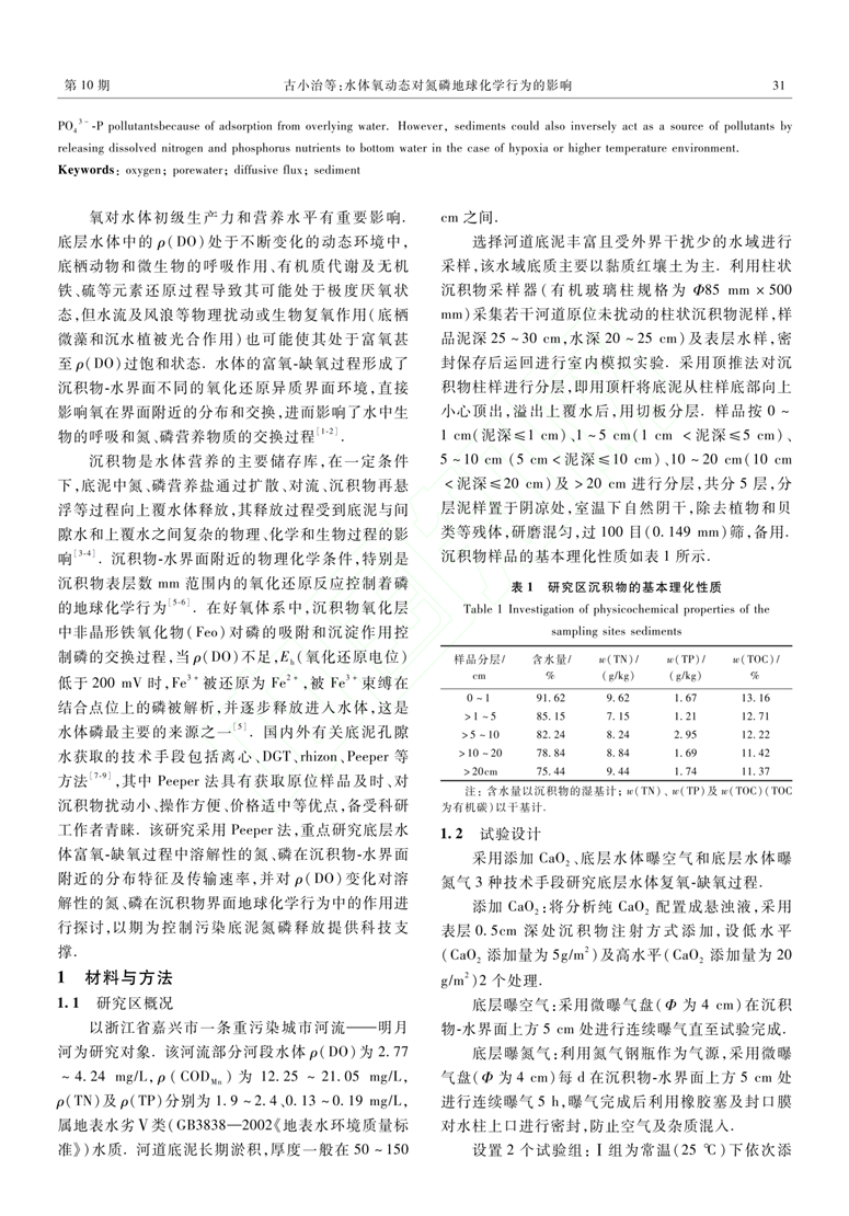 菲律宾欧博(ABG)官方网站