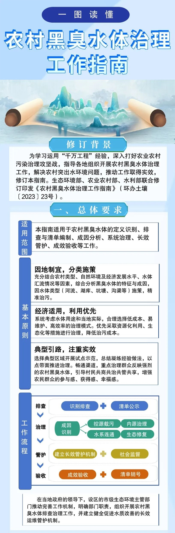 菲律宾欧博(ABG)官方网站