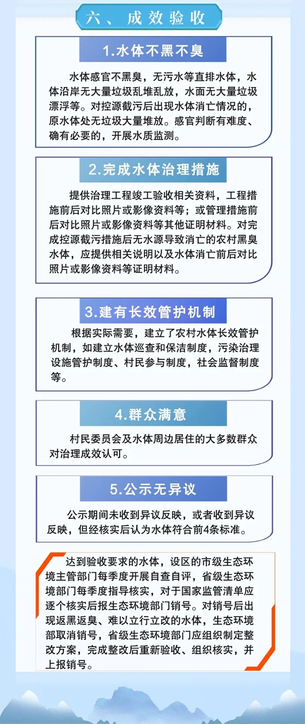 菲律宾欧博(ABG)官方网站