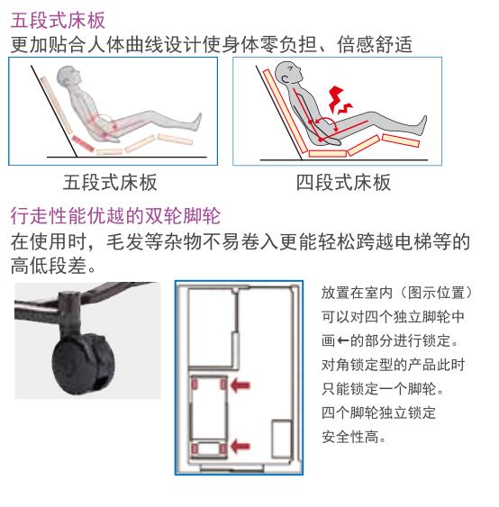 尊龙凯时官网(中国区)官方入口