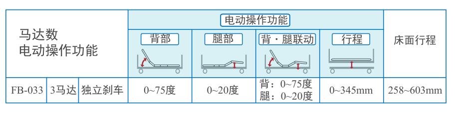 尊龙凯时官网(中国区)官方入口