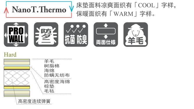 尊龙凯时官网(中国区)官方入口