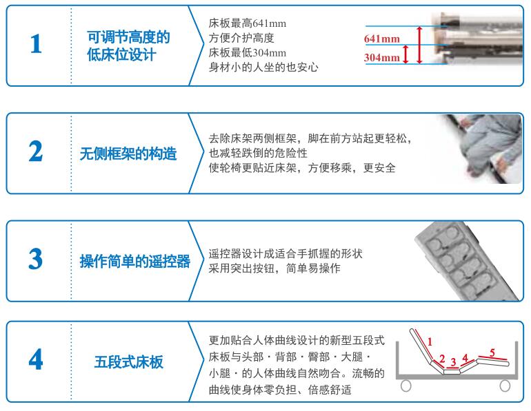 尊龙凯时官网(中国区)官方入口