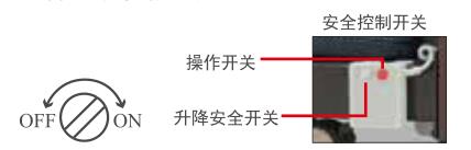 尊龙凯时官网(中国区)官方入口