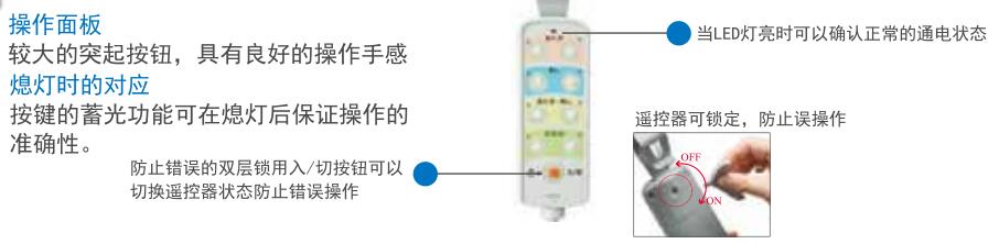 尊龙凯时官网(中国区)官方入口