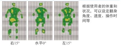 尊龙凯时官网(中国区)官方入口